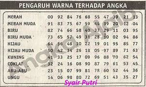 Gambar Angka 36 Togel