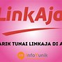 Linkaja Milik Bank Apa